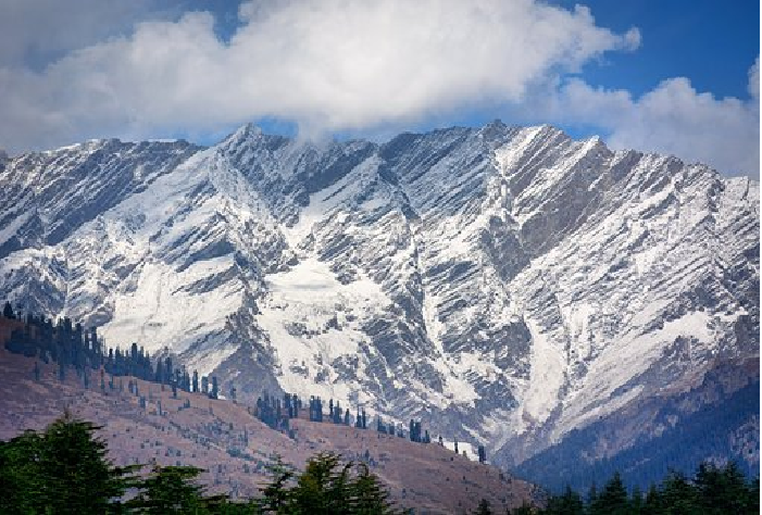 Kullu